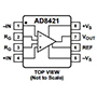 AD8421 Instrumentation Amplifier