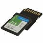 Industrial SD Memory Card S-200 Series