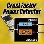 ADL5502 RF Power Detection IC