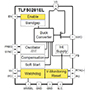 TLF502x1EL Step-Down DC / DC