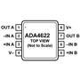 ADA4622 Precision Operational Amplifiers