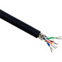 Xtra-Guard® Cat5e Industrial Ethernet Cables