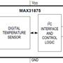 MAX31875 Temperature Sensor