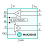 MAX2250xE ESD-Protected RS-485/RS-422 Transceivers