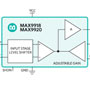 MAX9918-20 Family Current Sense Amplifiers