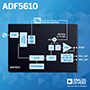 ADF5610 Microwave Wideband Synthesizer with Integr