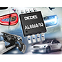 AL8860QMP/1QMP Automotive-Compliant LED Drivers