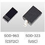High-Peak Current ESD Diodes for Power Line Surge 